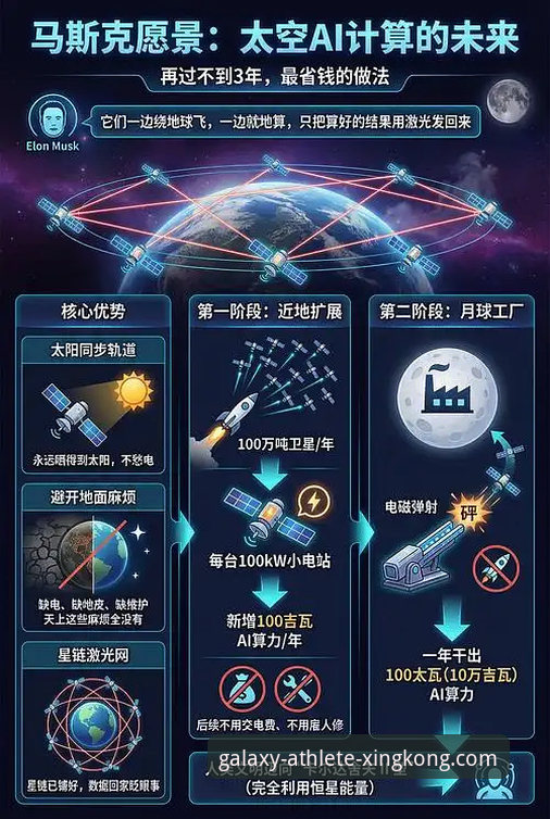 星空体育平台深度揭秘：老用户为你解答那些高频疑问